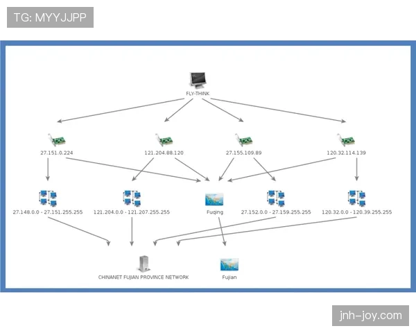 杜埃盘带依赖与进攻贡献分析