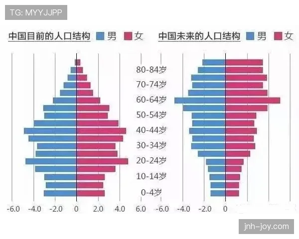 山东泰山阵容老化问题显现，对赛季竞争格局形成制约