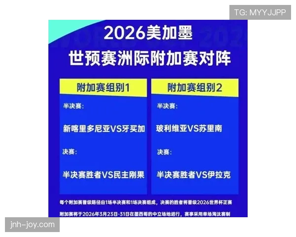 2026世界杯为什么这样判定排名