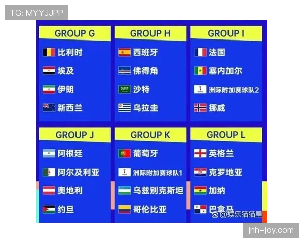 世界杯32强赛程更新:6月底至7月初比赛安排